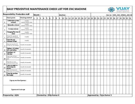 cnc machine preventive maintenance checklist format|haas preventive maintenance checklist pdf.